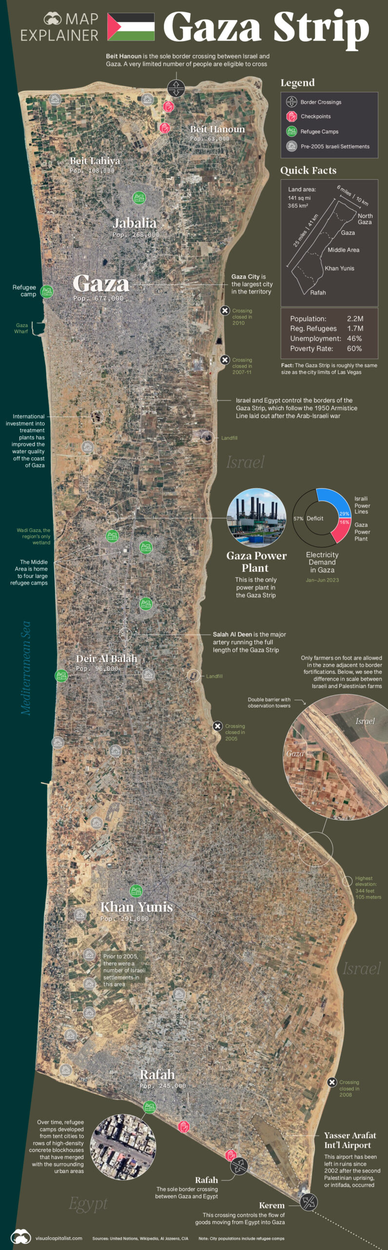 GAZA MAP EXPLAINER